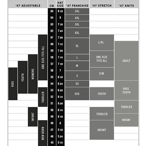 Columbia Fireflies Adult Grey Mason Jar Franchise Cap