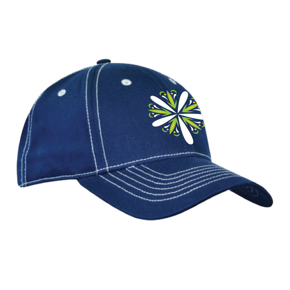 Structured KERNELS COPA CAP