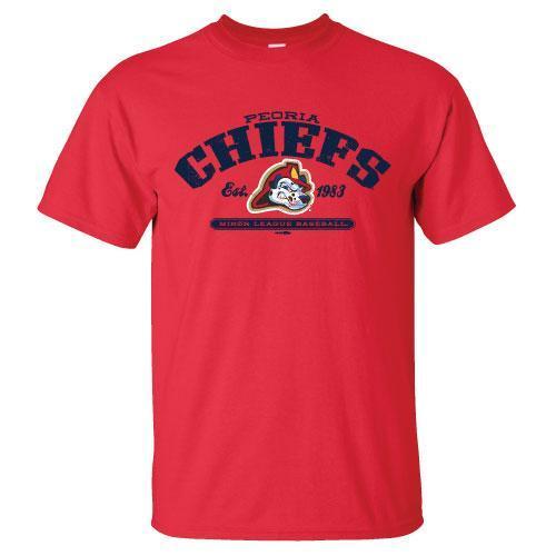 Peoria Chiefs Alerger