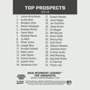 West Michigan Whitecaps 2018 MWL Top Prospect Set